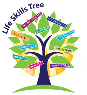 Life Skills