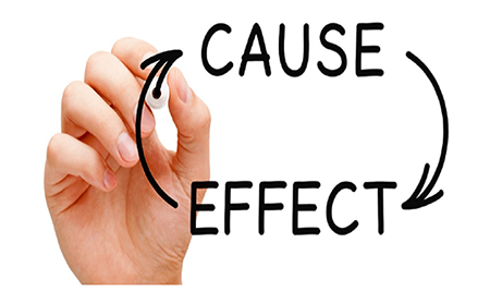 cause and effect